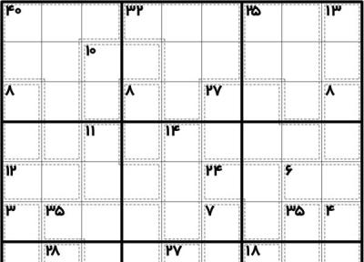 آموزش سودوکو با جایزه